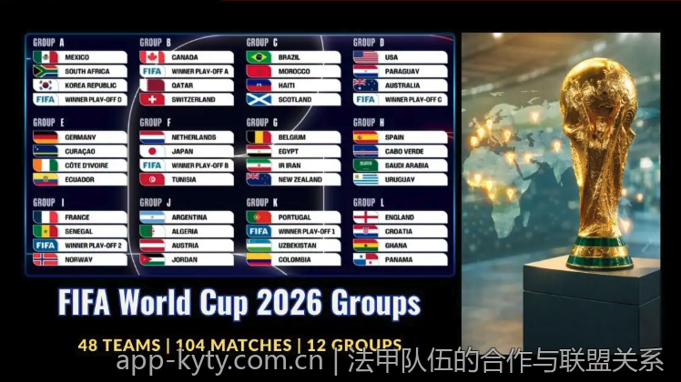 2026年世界杯夺冠形势深度解析与展望